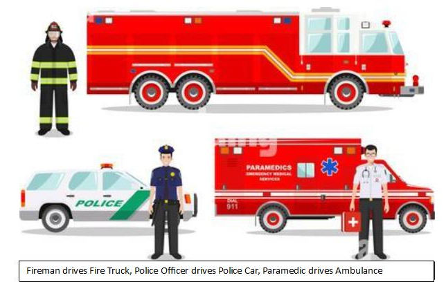 Emergency vehicles with firefighter, police, paramedic figures.